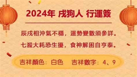 辰龍年|董易奇2024甲辰龍年運勢指南——辰龍篇